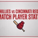 Phillies vs Cincinnati Reds Match Player Stats